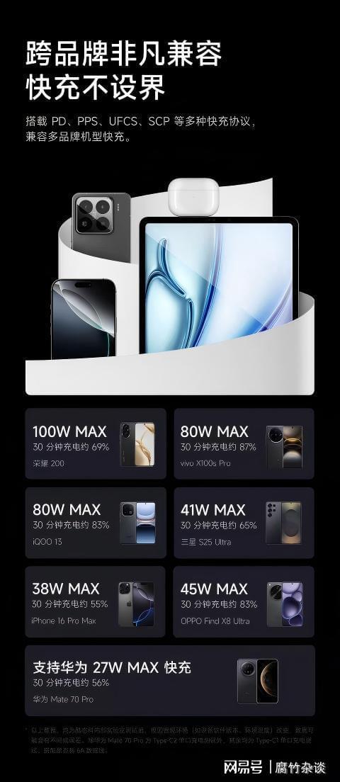 具——酷态科10号超级电能充澳门新葡京网页中年男人的新玩(图4)