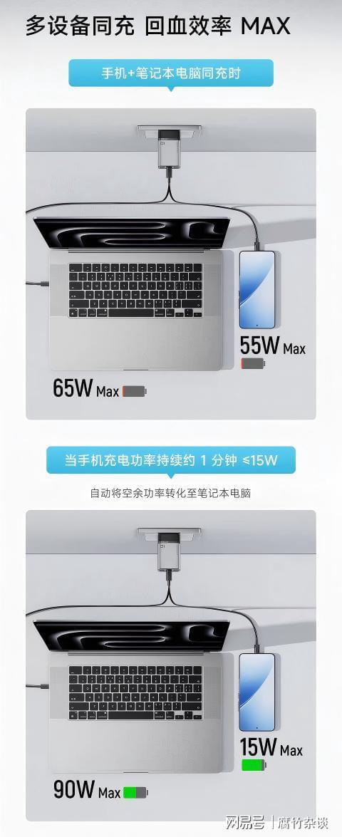 具——酷态科10号超级电能充澳门新葡京网页中年男人的新玩(图10)