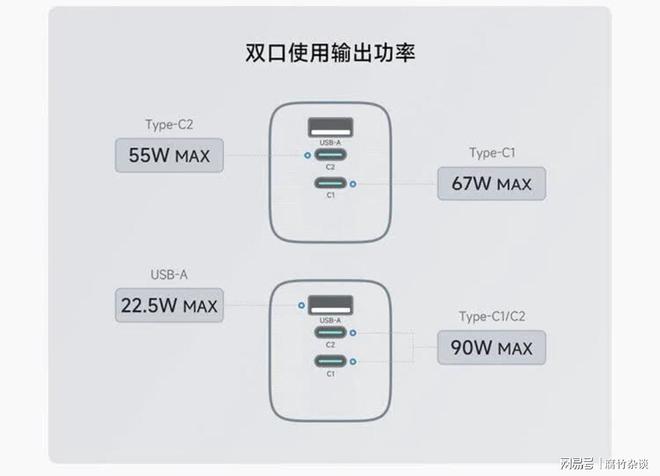 具——酷态科10号超级电能充澳门新葡京网页中年男人的新玩(图9)