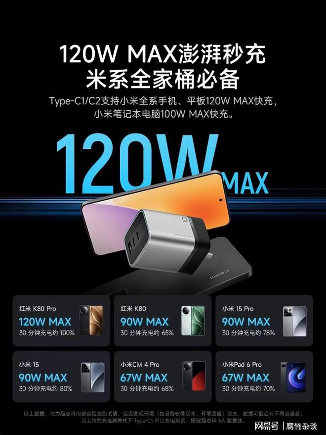 具——酷态科10号超级电能充澳门新葡京网页中年男人的新玩(图18)