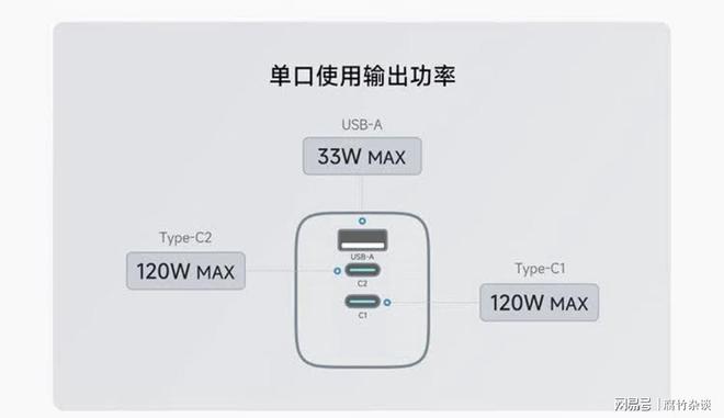 具——酷态科10号超级电能充澳门新葡京网页中年男人的新玩(图21)