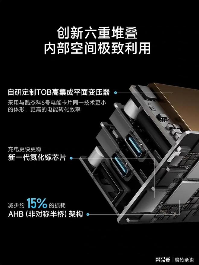 具——酷态科10号超级电能充澳门新葡京网页中年男人的新玩(图28)